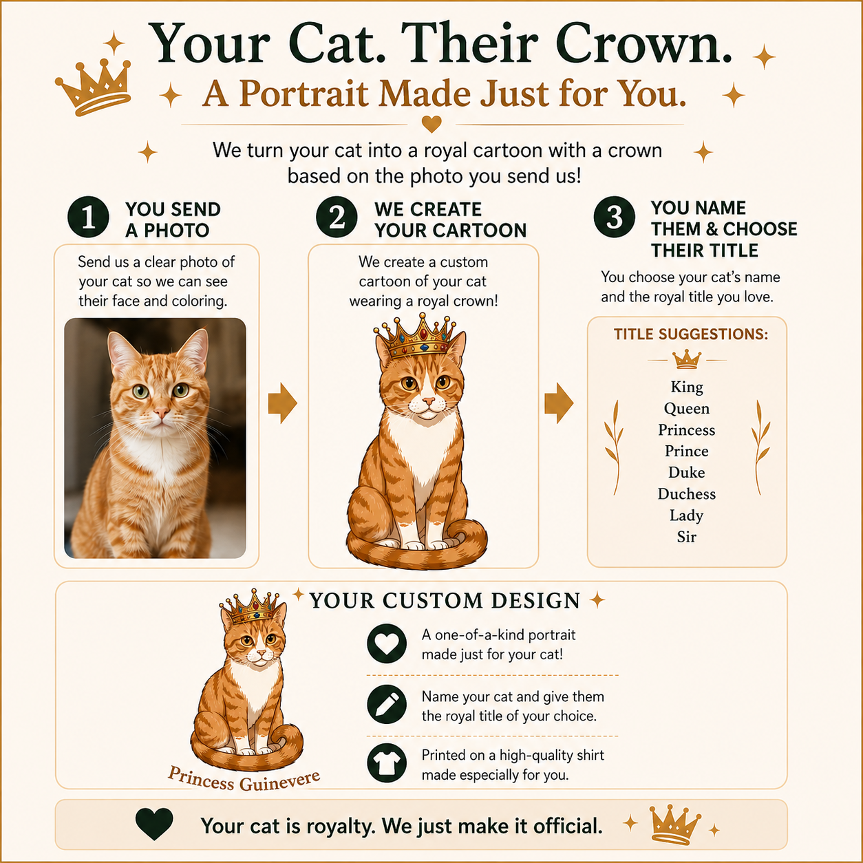 Custom Royal Cartoon Cat Based on Your Kitty T-Shirt